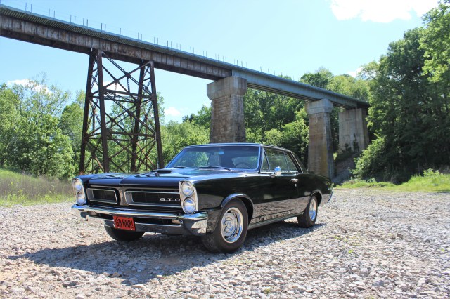 GTO at the Bridge